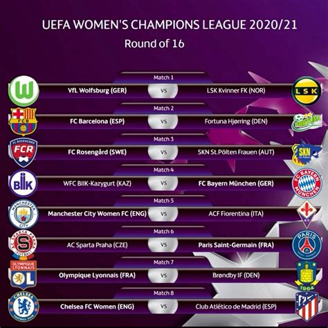 women champions league fixtures